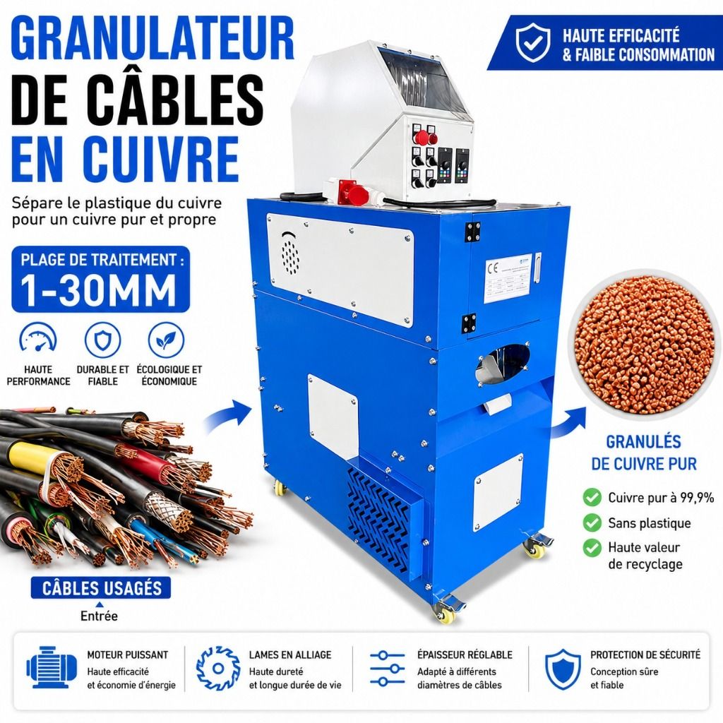 SOCO-ST 01 Granulateur cuivre