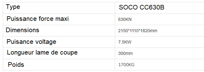 SOCO CC630B Cisaille Alligator